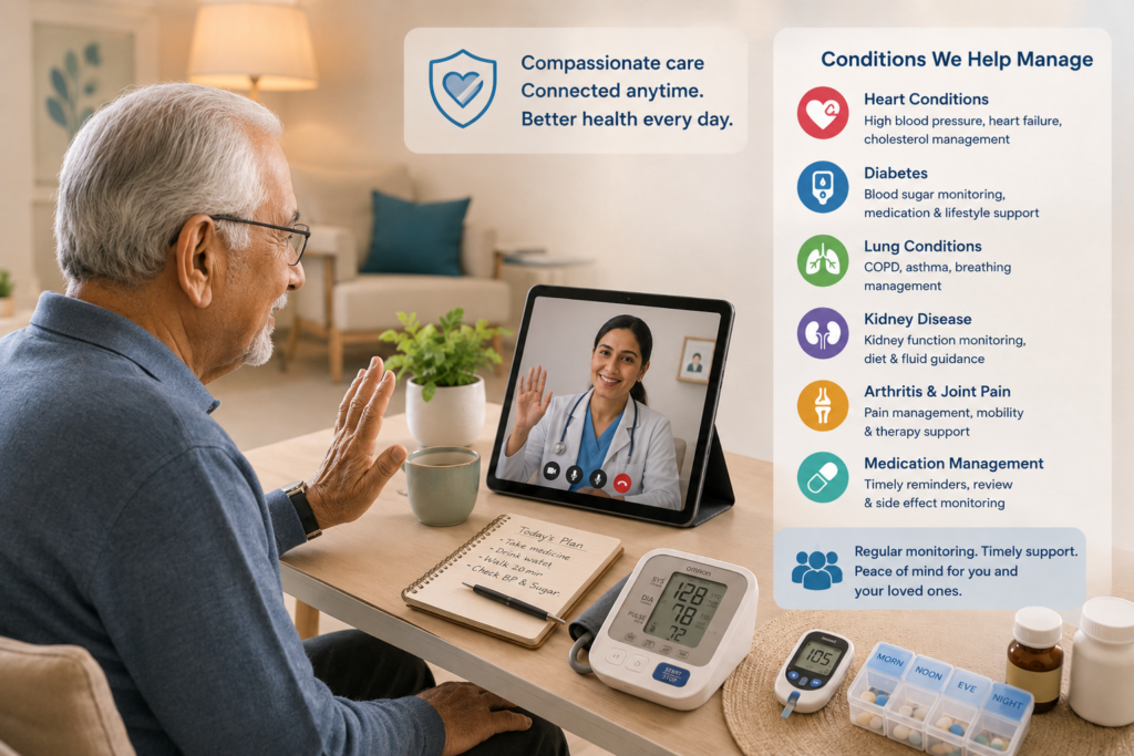 Elderly man receiving virtual care at home for chronic disease telecare, with a doctor on a tablet, blood pressure monitor, glucose meter, medications, and disease management information.